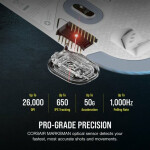 Corsair M75 Ασύρματο RGB Gaming Ποντίκι 26000 DPI Μαύρο