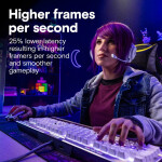 Crucial Pro OC DDR5 με Module και Ταχύτητα 6000 για Desktop