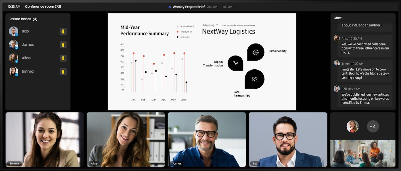 Samsung LH105QPD5BGXEN Public Display LED 105