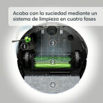 iRobot Roomba Combo j5 Σκούπα Ρομπότ με Οπτική Χαρτογράφηση Μαύρη